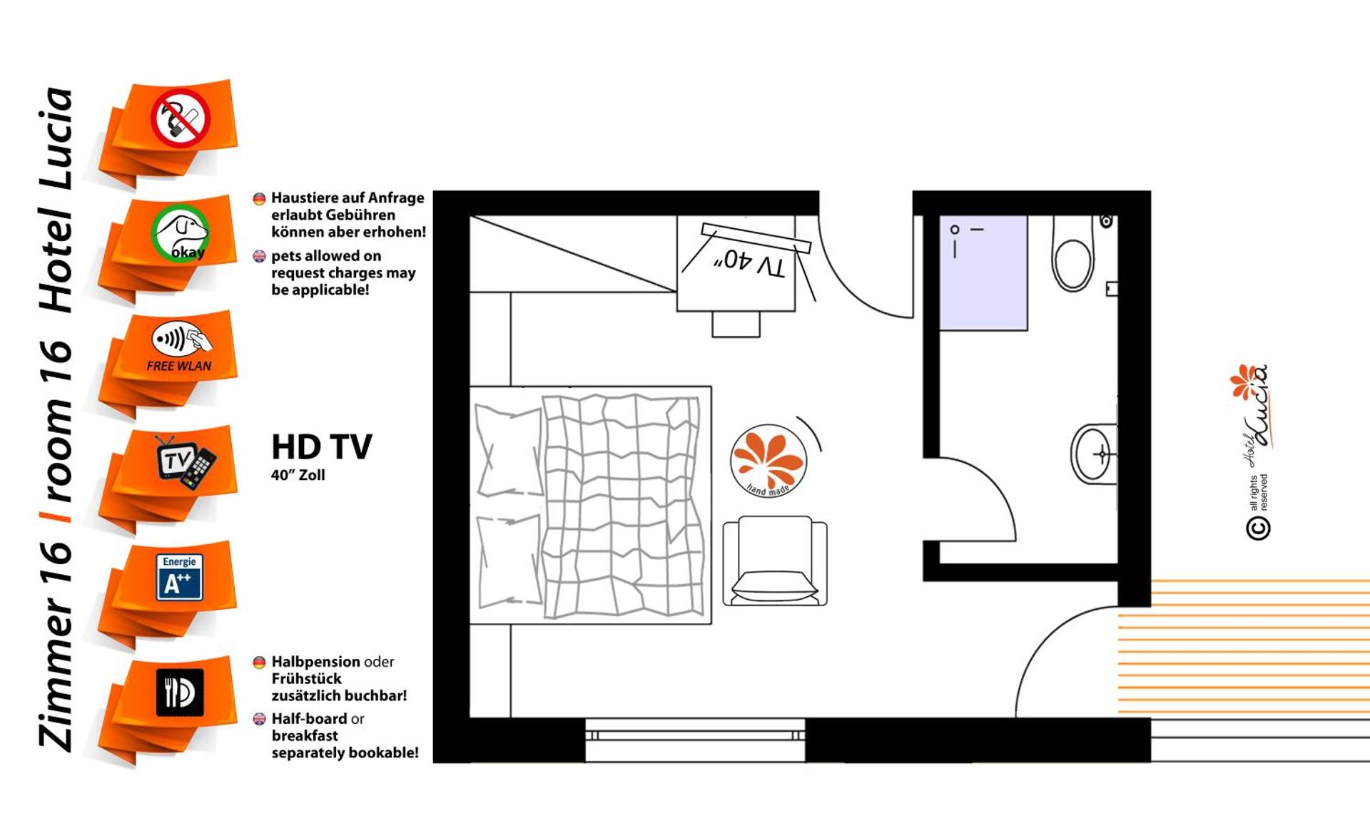 Photo of the whole room