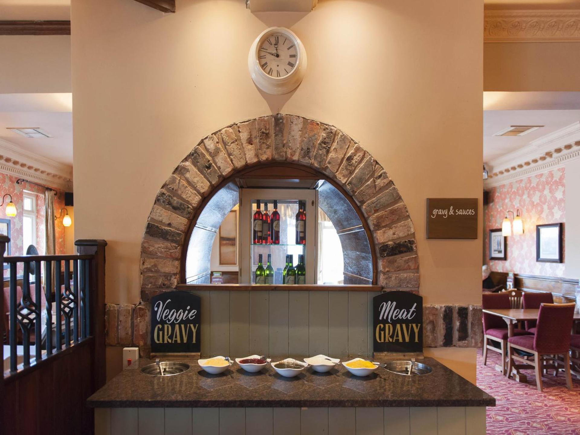 Restaurant/places to eat