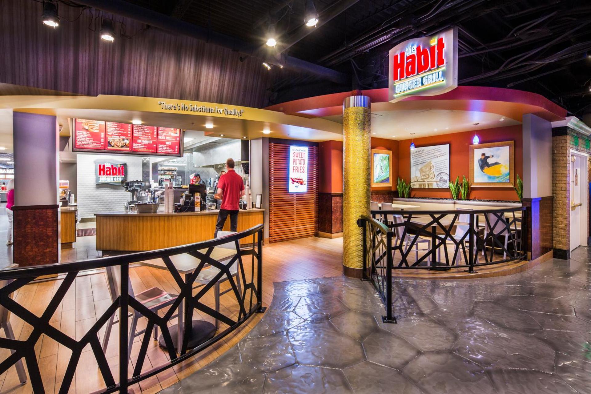 Restaurant/places to eat