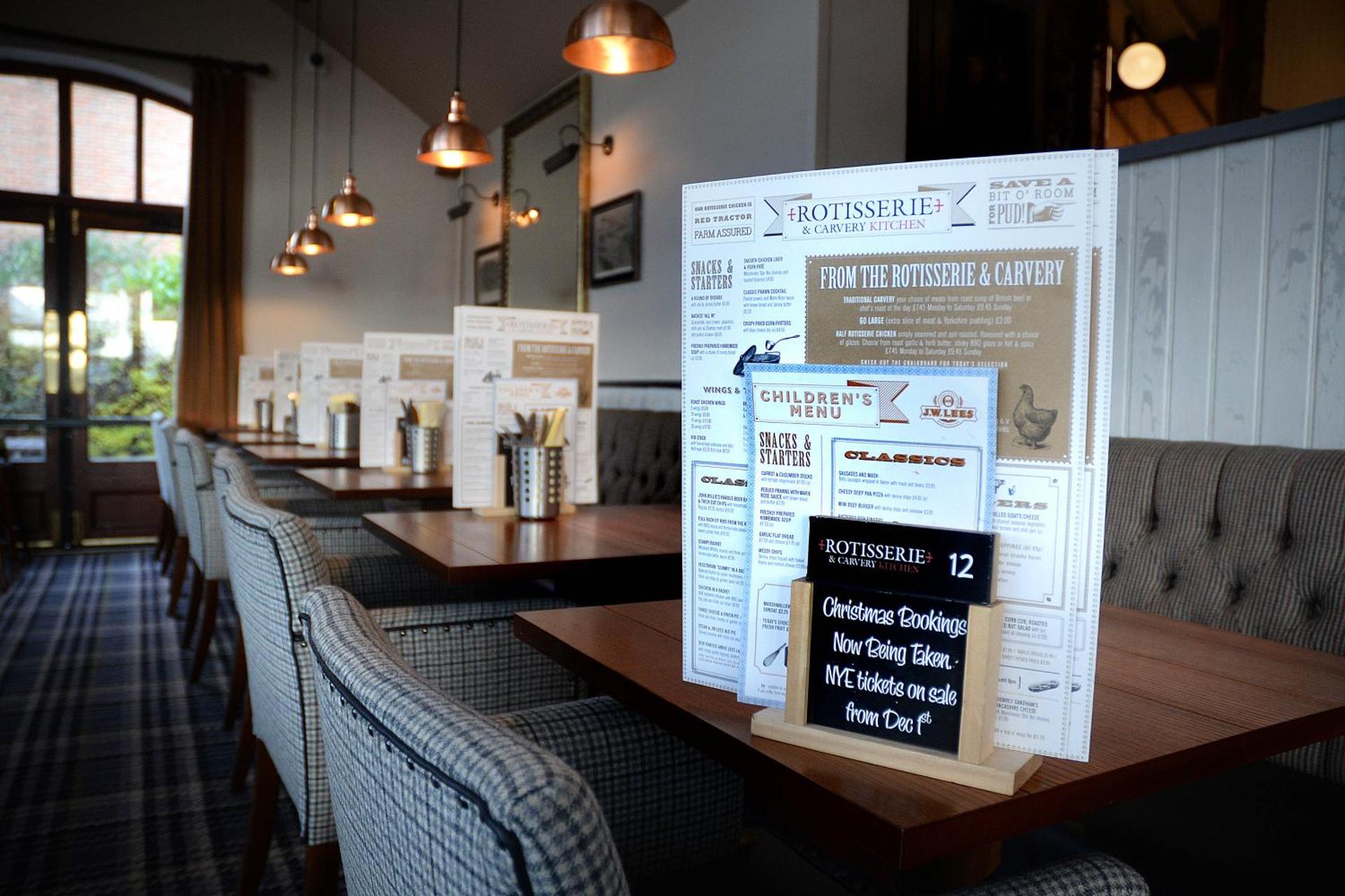 Restaurant/places to eat