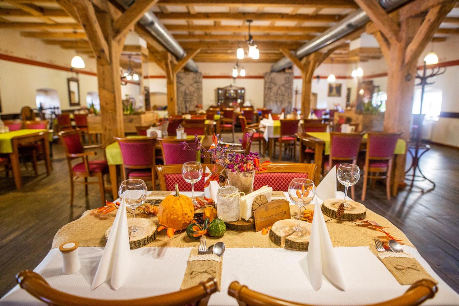 Restaurant/places to eat