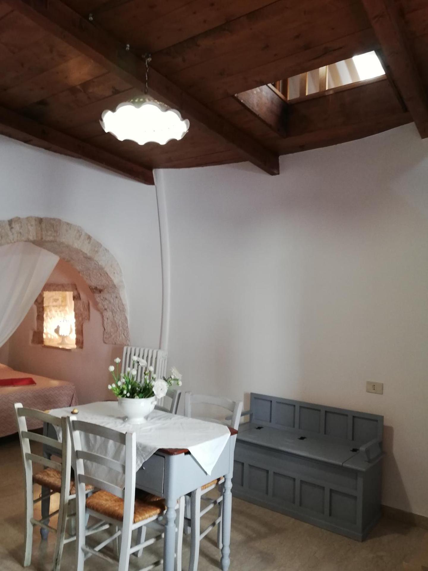 Luxury Trulli sabotino