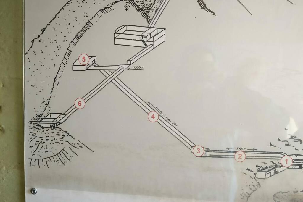 Apartment Gaustablikk