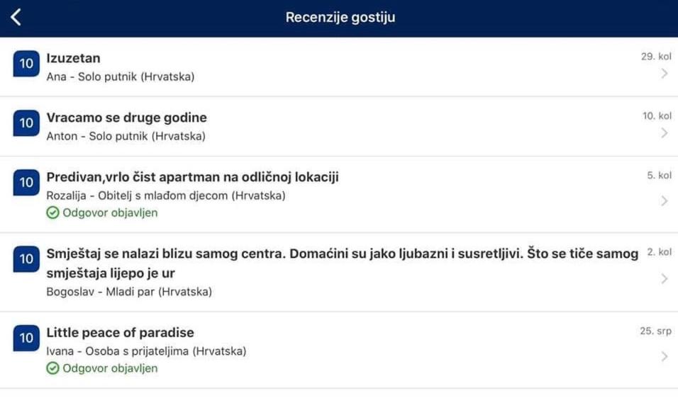 Anika Apartment Komiža