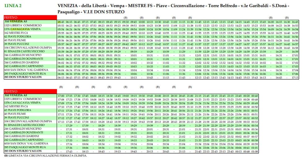Esclusive Family Apartment