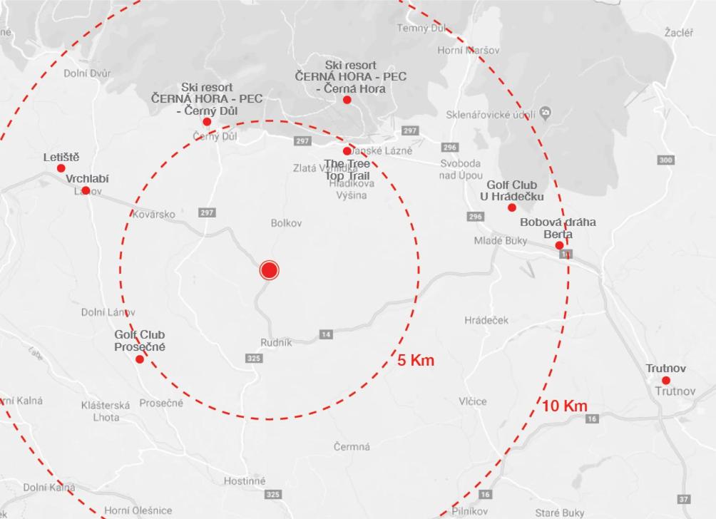 PENZION "Pivovar" KLUGE - Jedinečné ubytování v areálu bývalého pivovaru