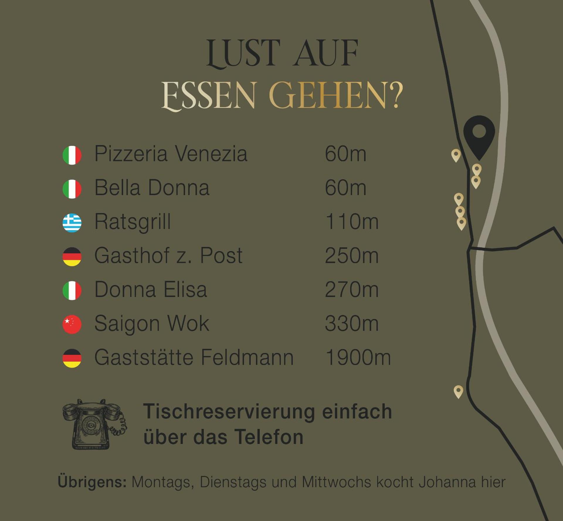 Restaurant/places to eat