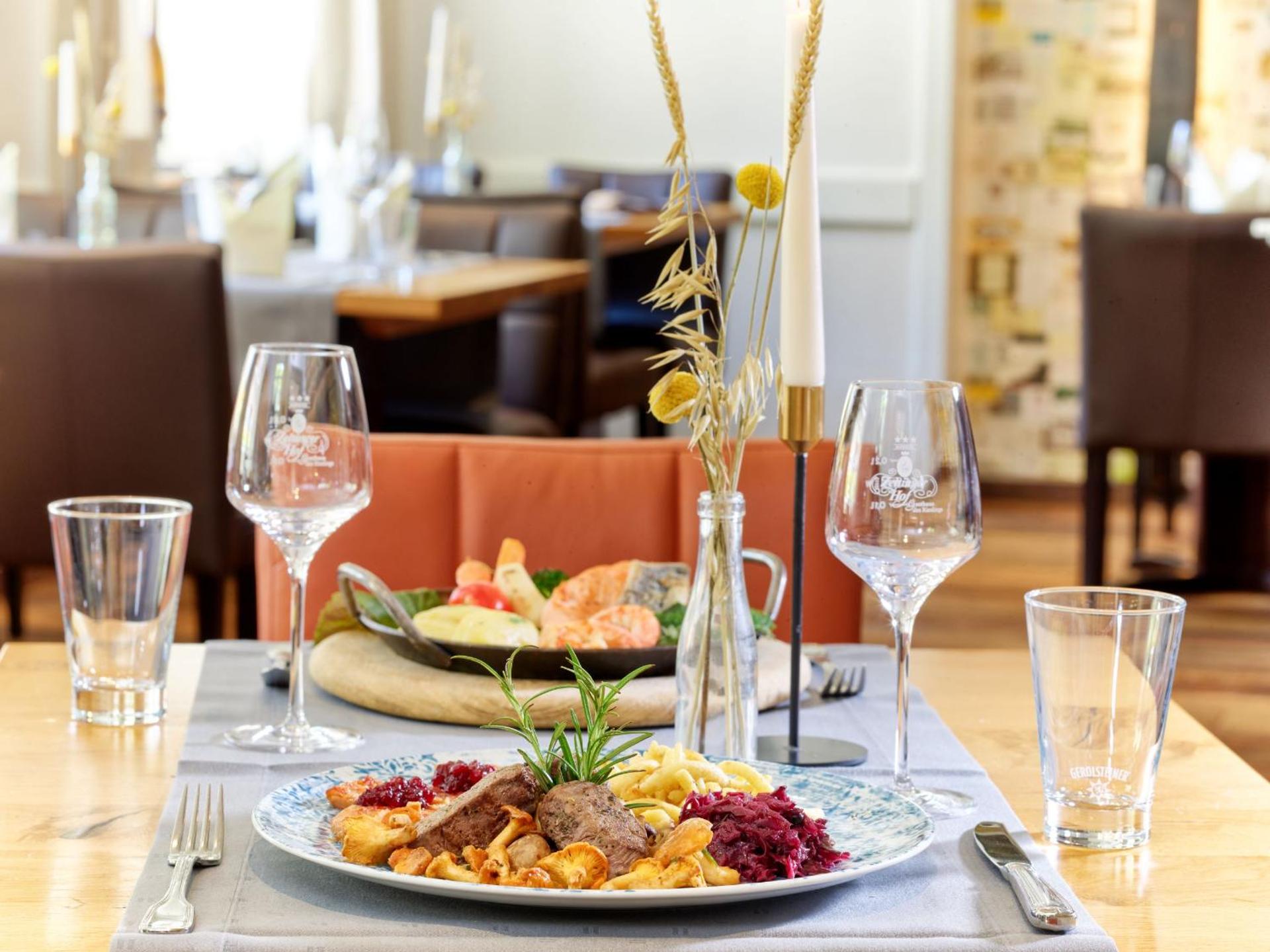 Restaurant/places to eat