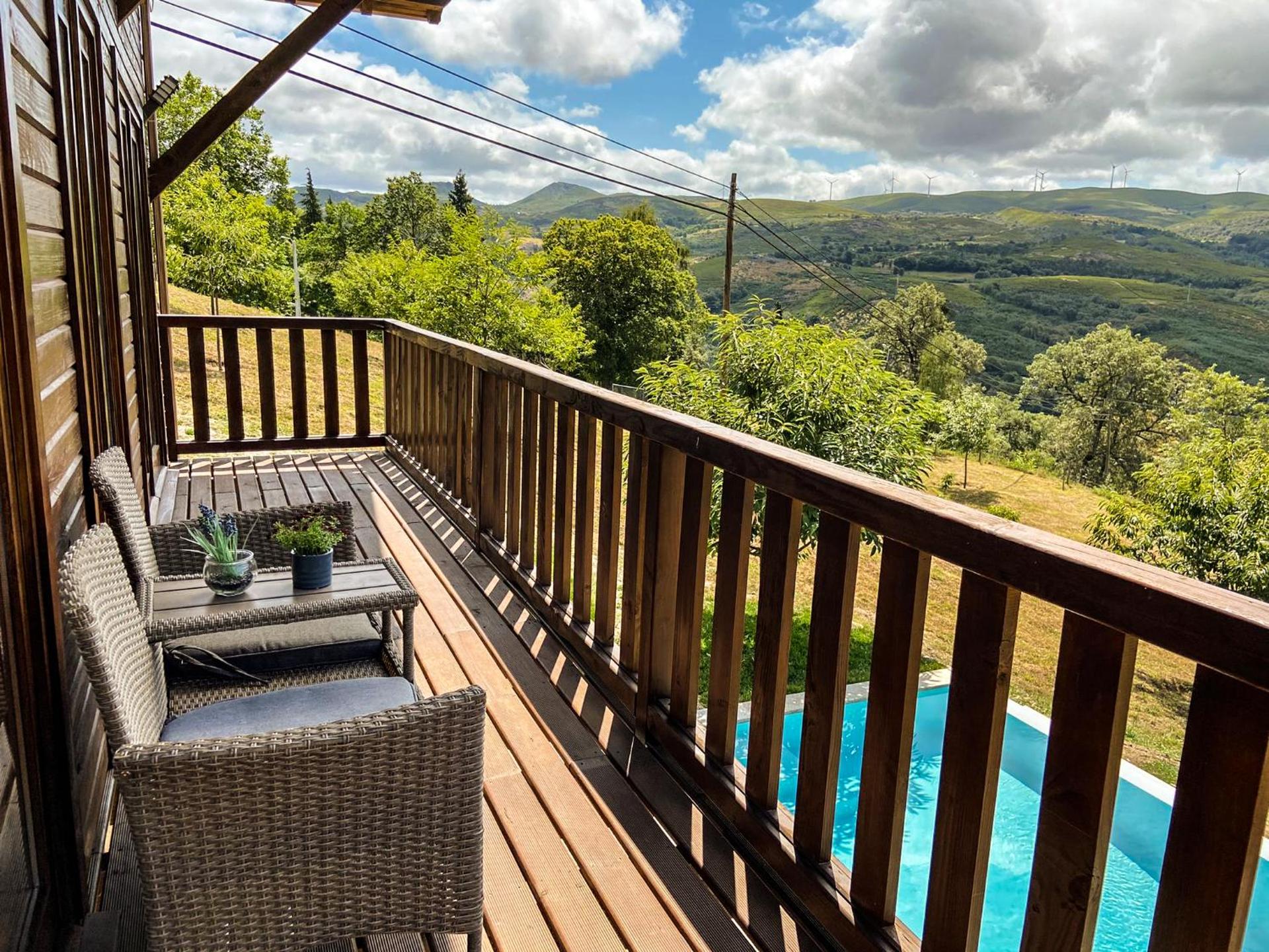 View (from property/room)