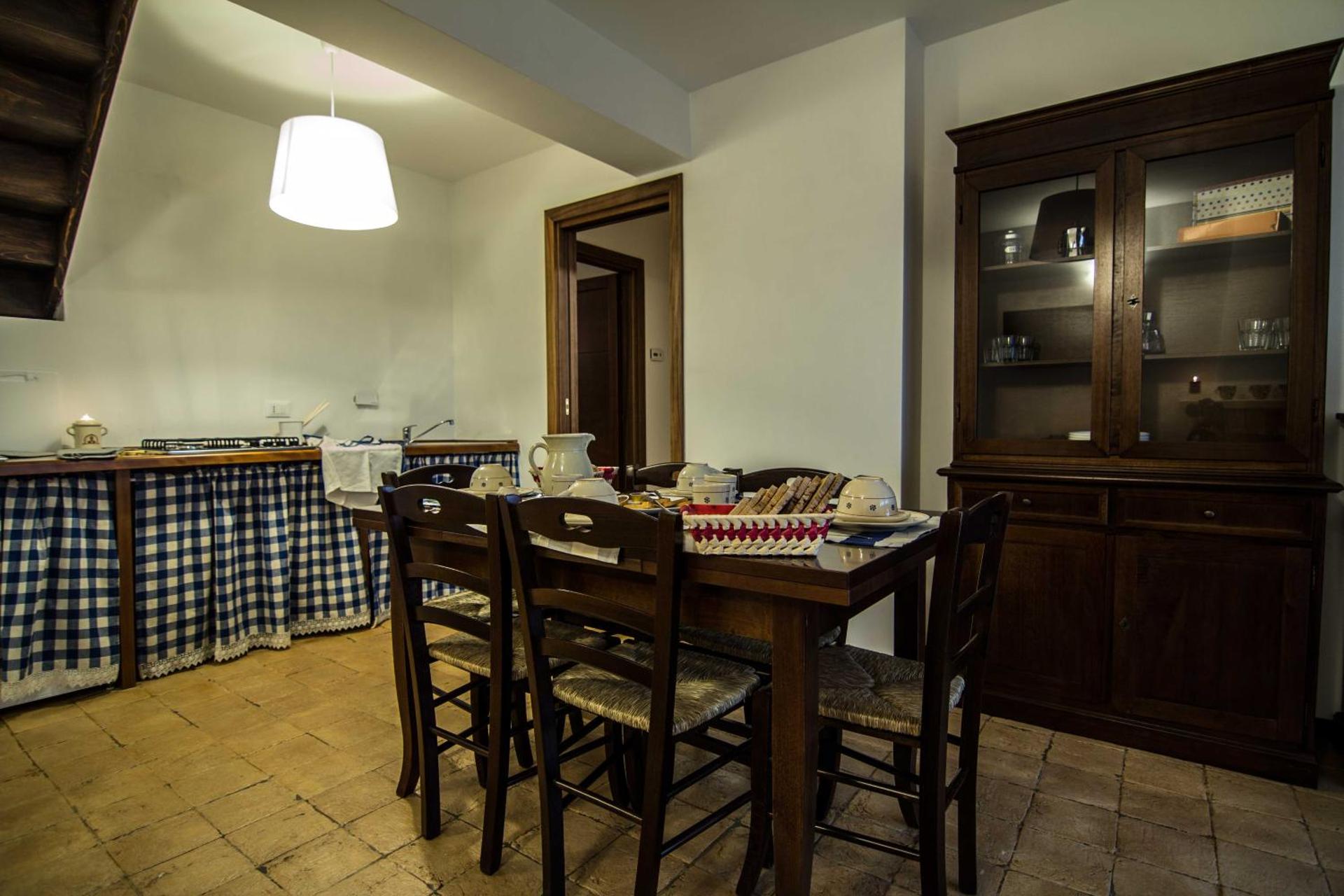 Campo Felice Experience