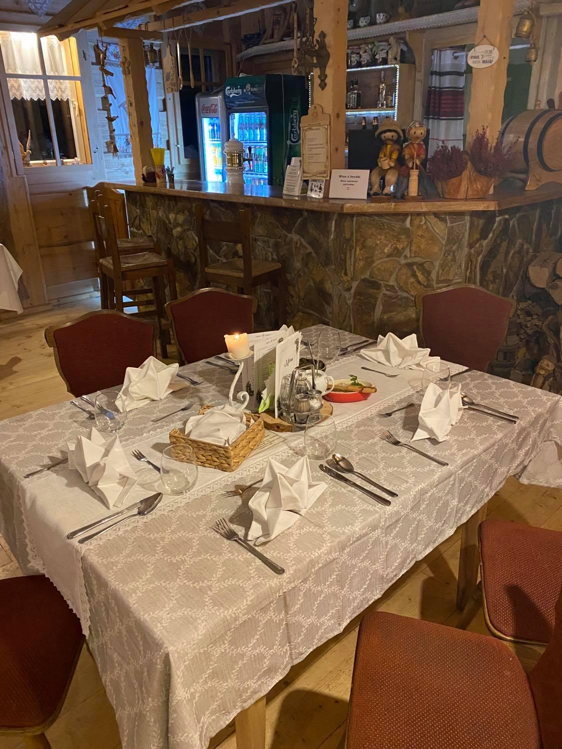 Restaurant/places to eat