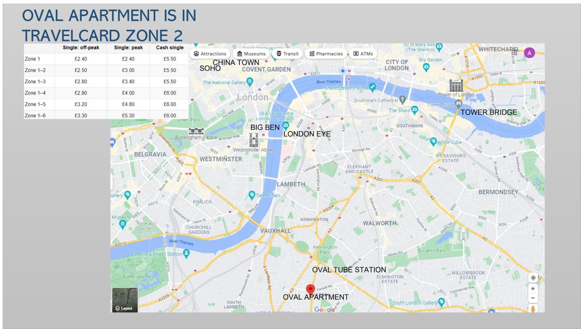 London Oval Apartment