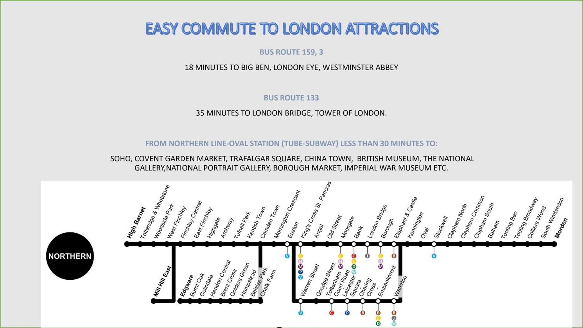 London Oval Apartment