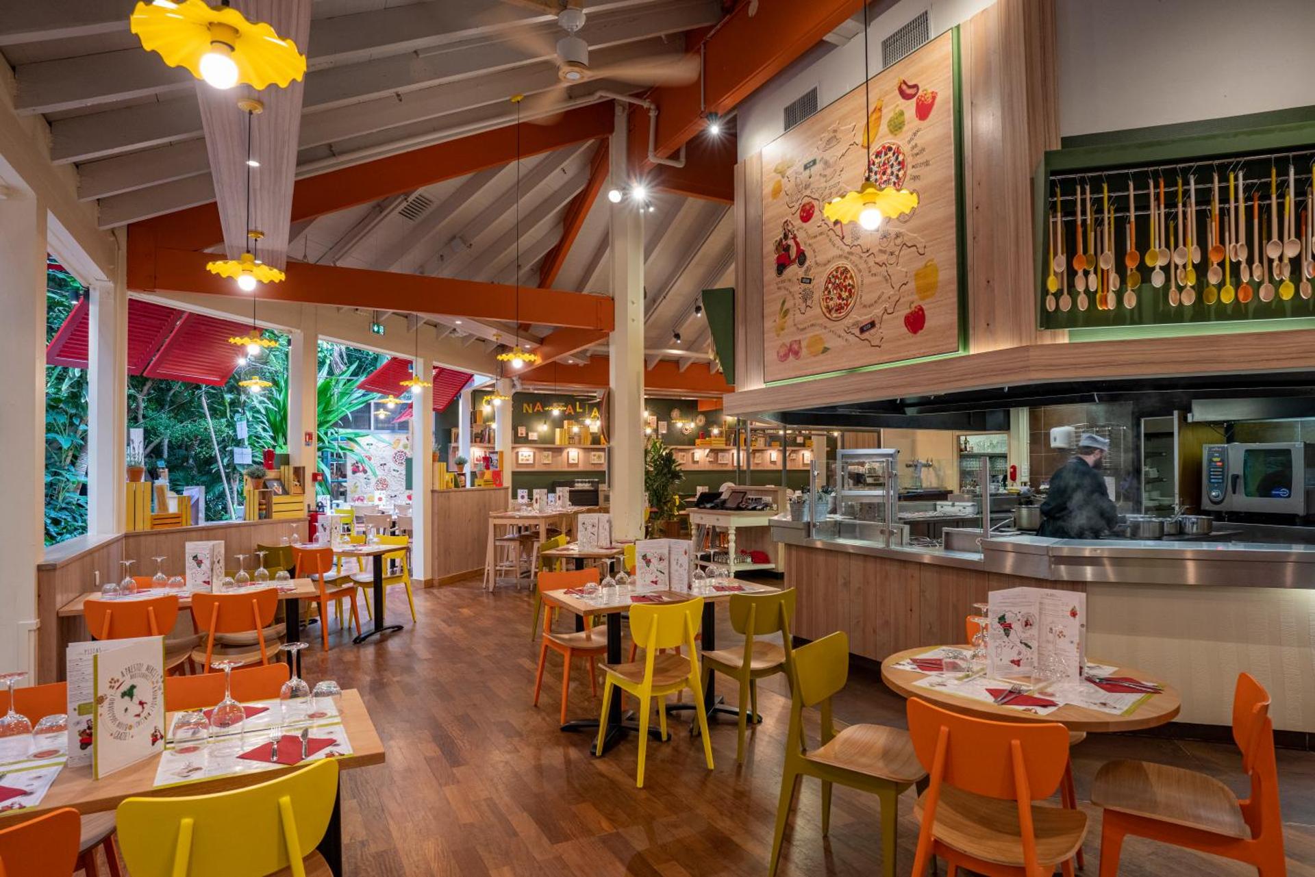 Restaurant/places to eat