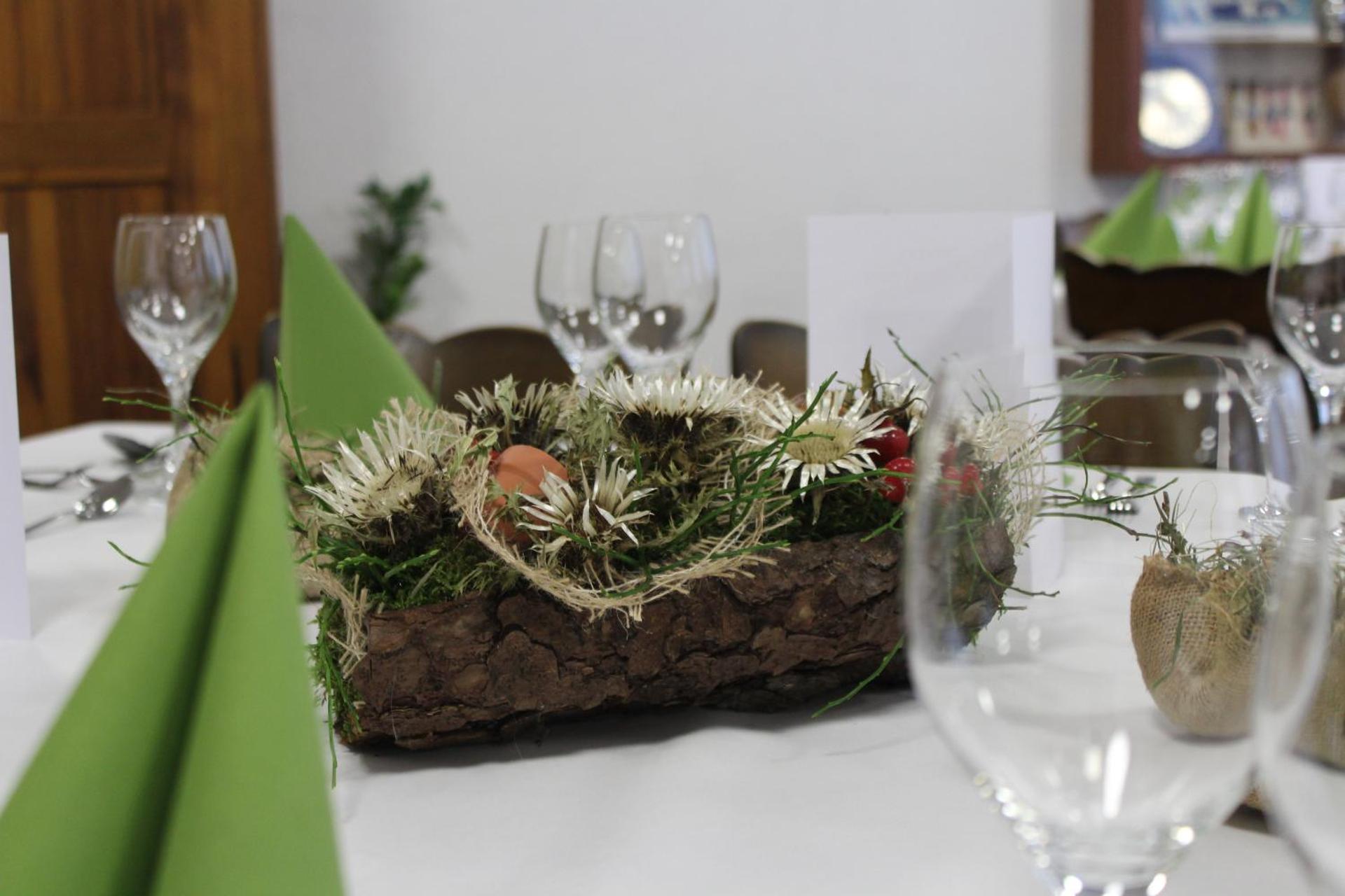 Restaurant/places to eat