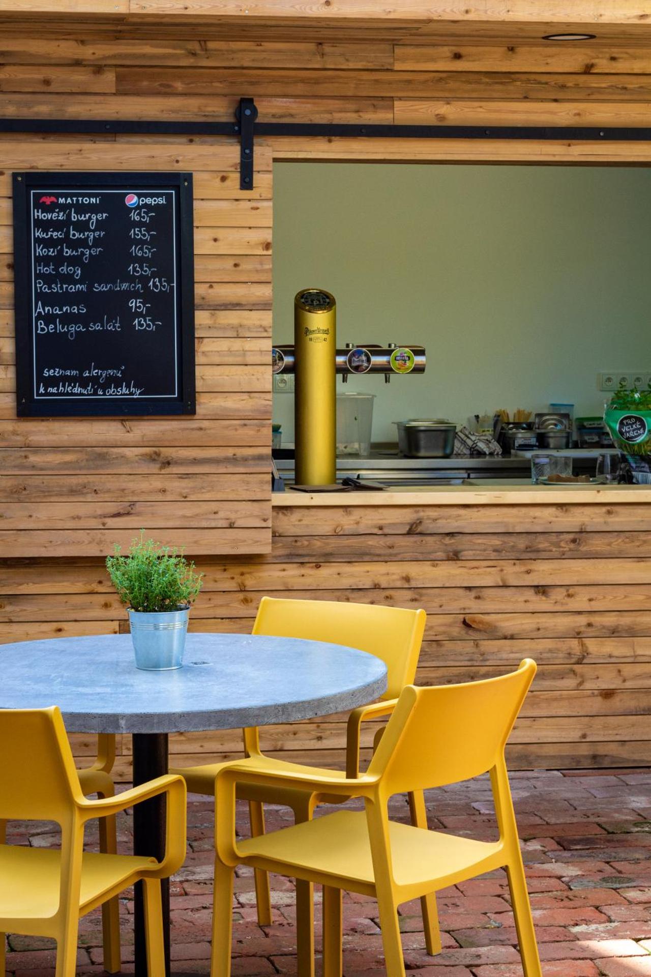 Restaurant/places to eat