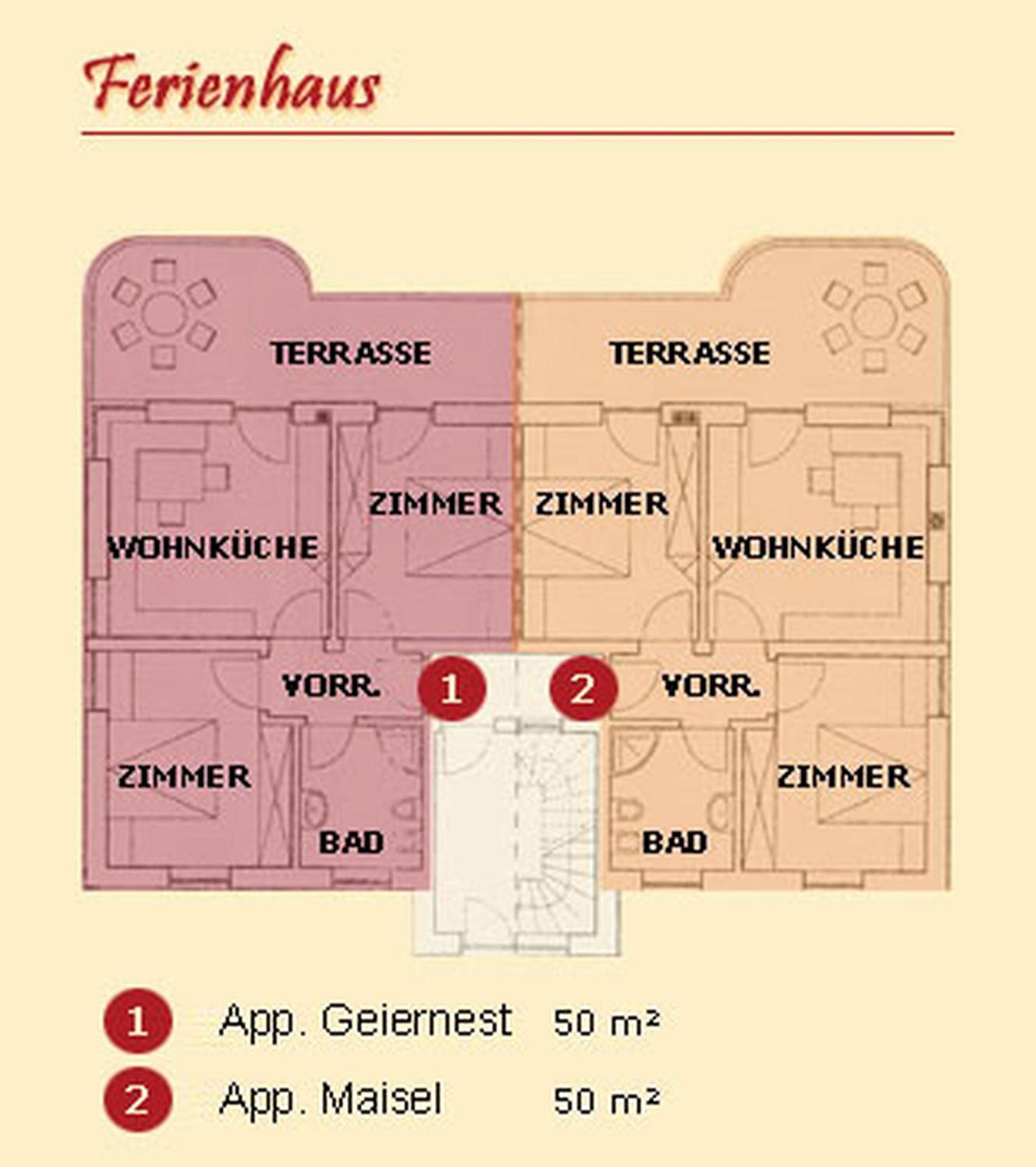 Rieglhof Apartment Geiernest