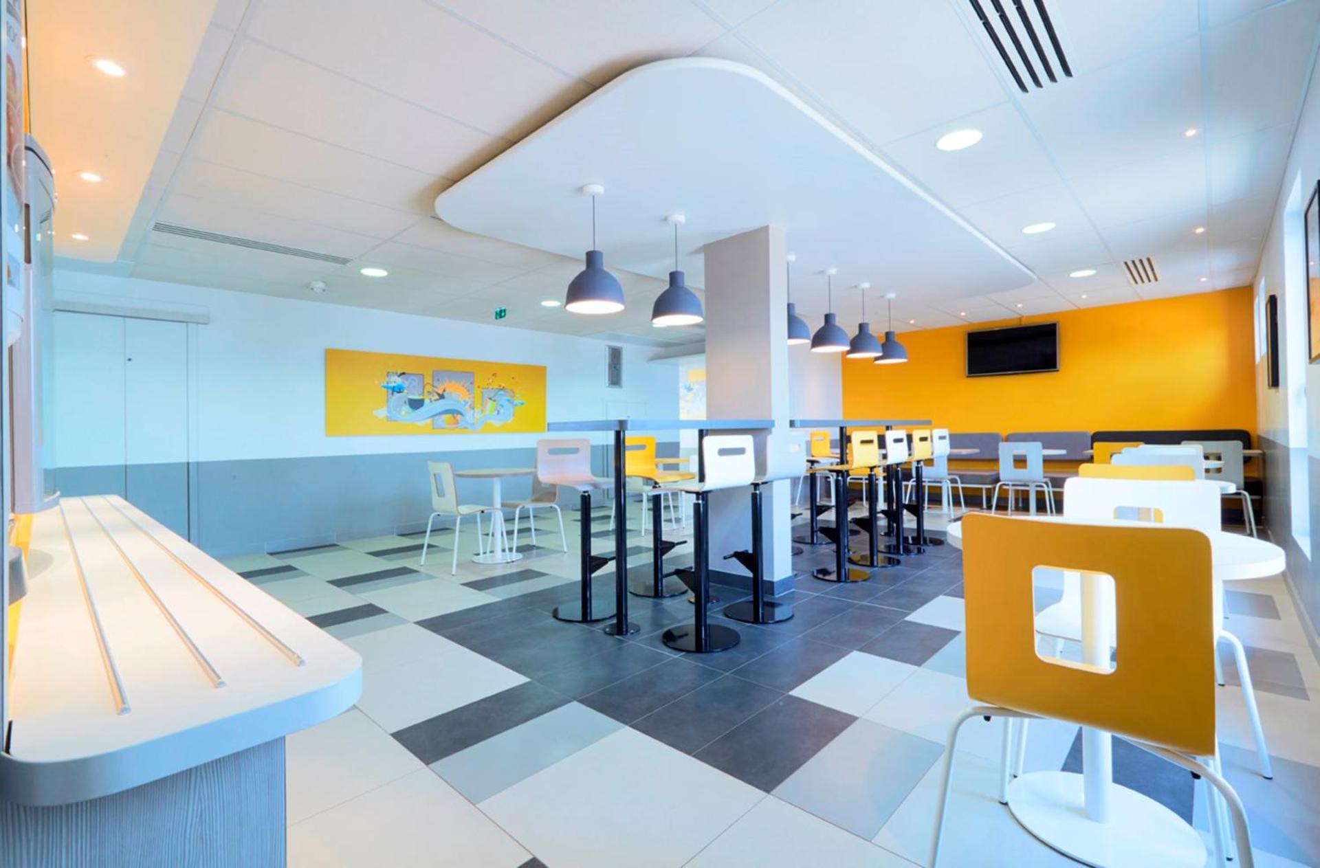 Restaurant/places to eat