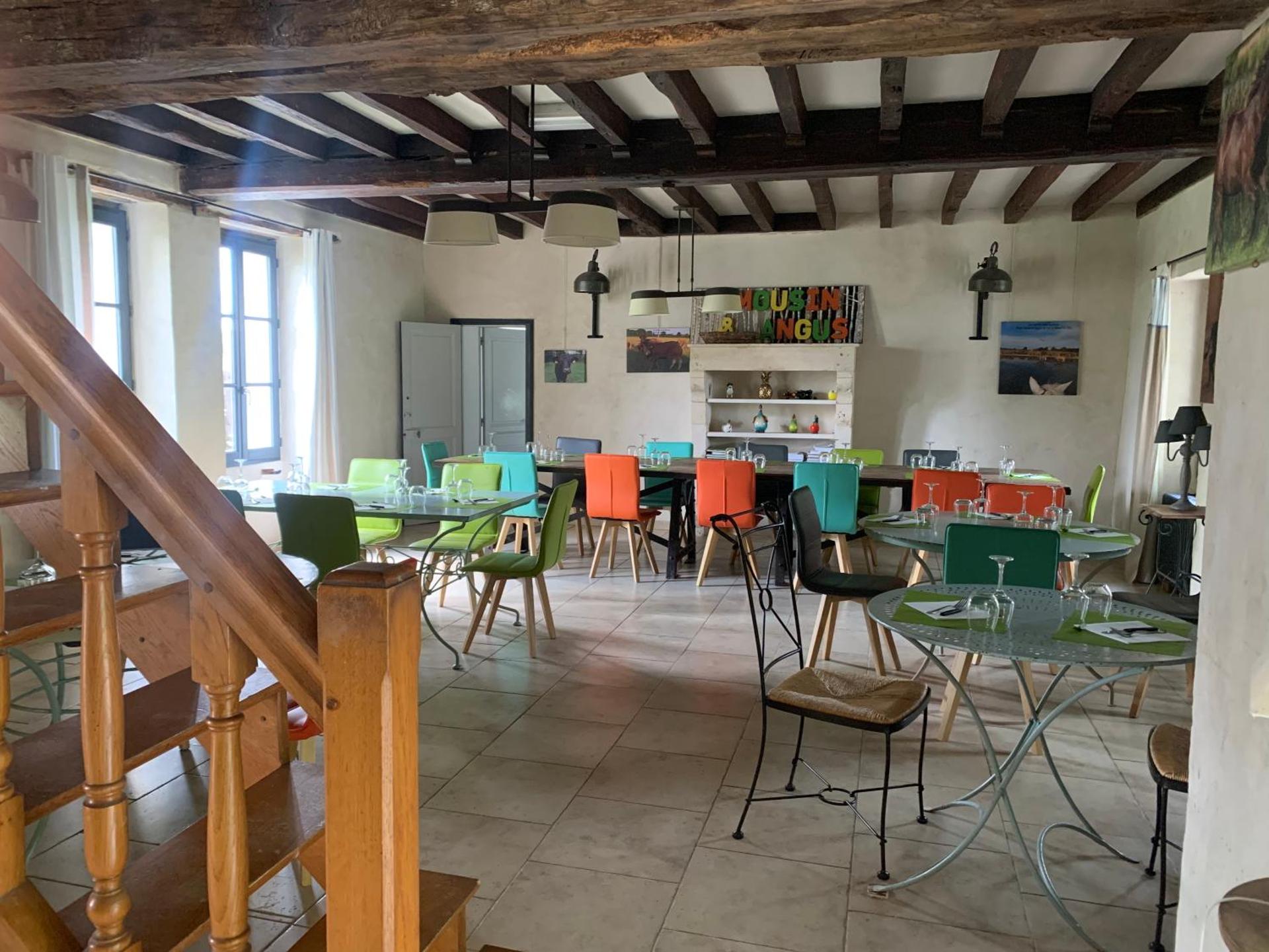 Restaurant/places to eat