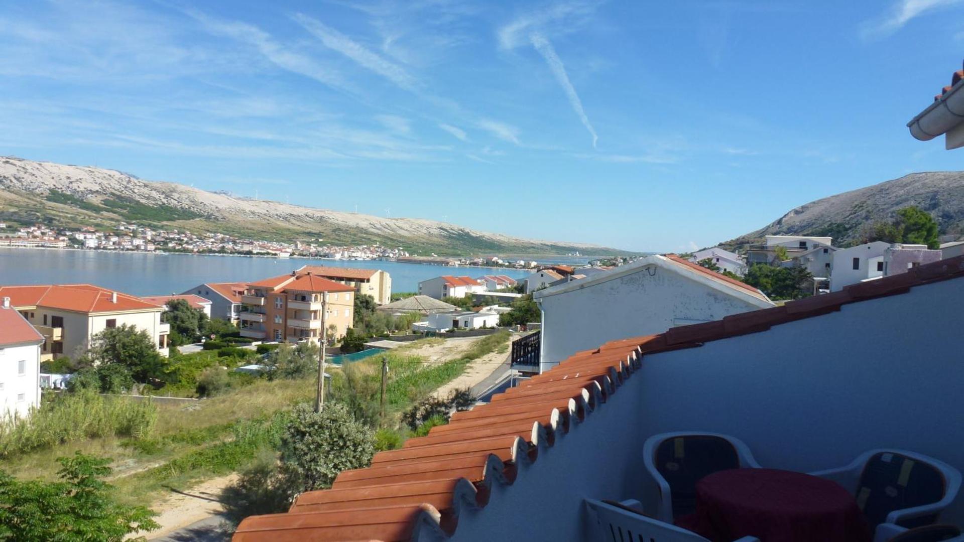 View (from property/room)