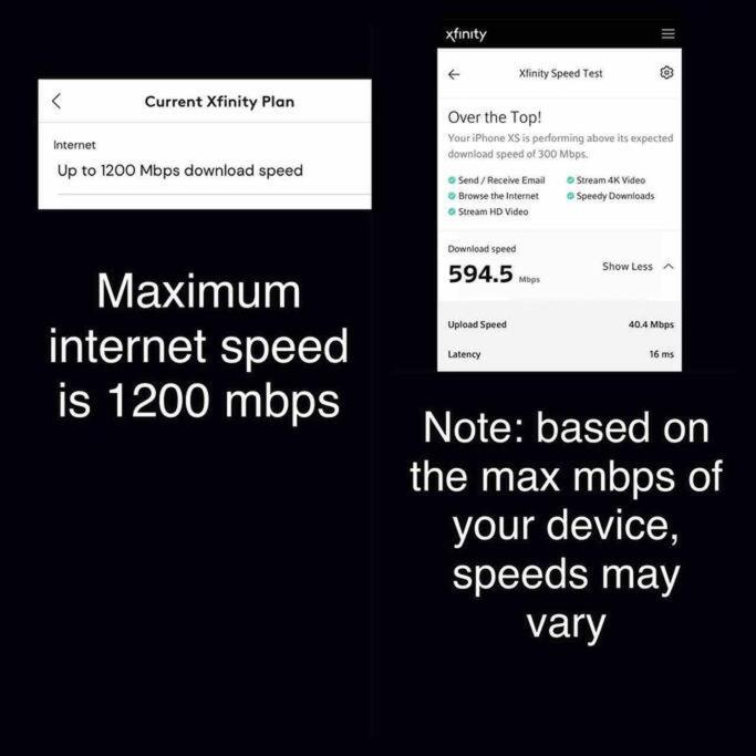 Golden Gate Park Sweet Home- 3 Bedrooms