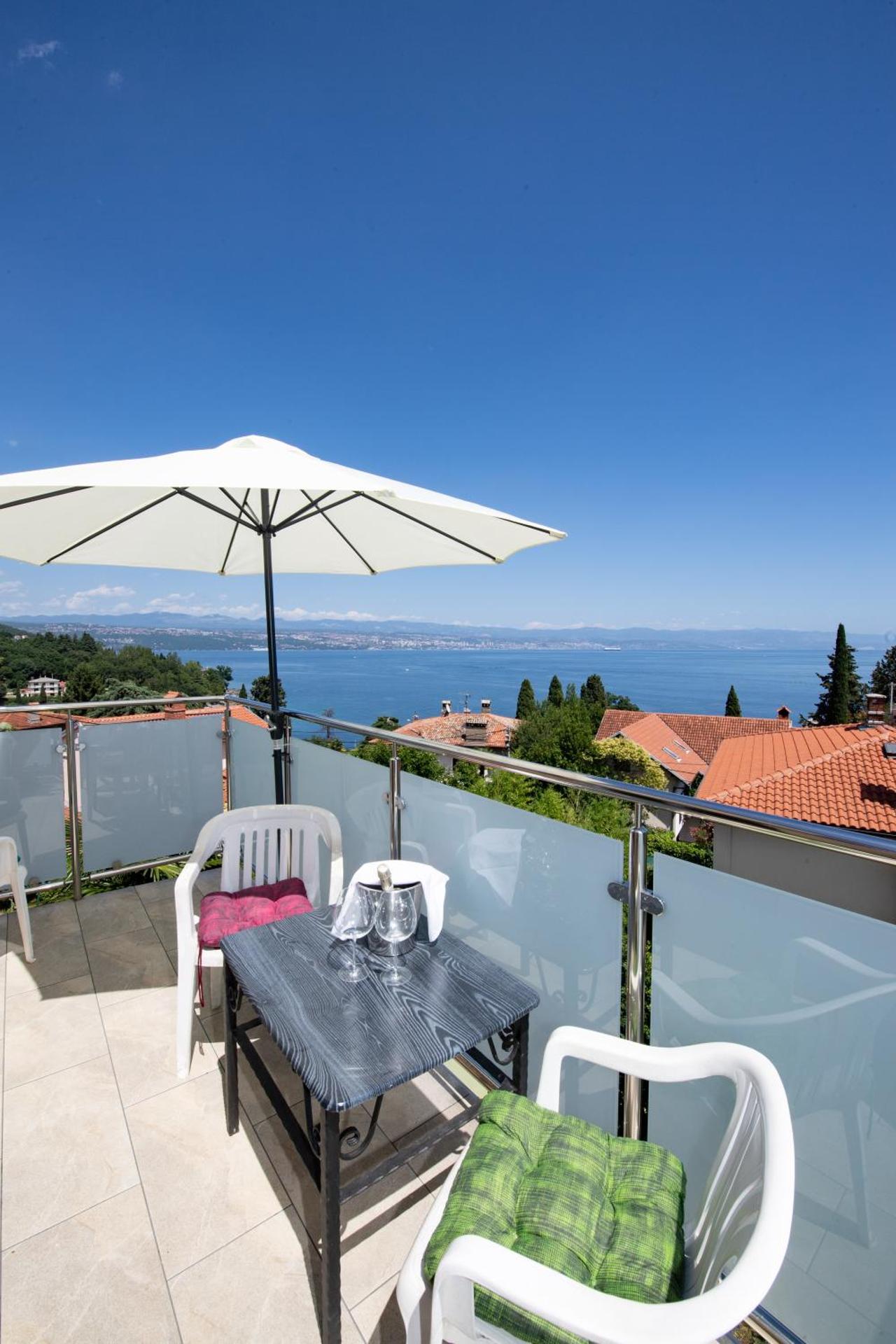 Villa Anna-potkrovlje