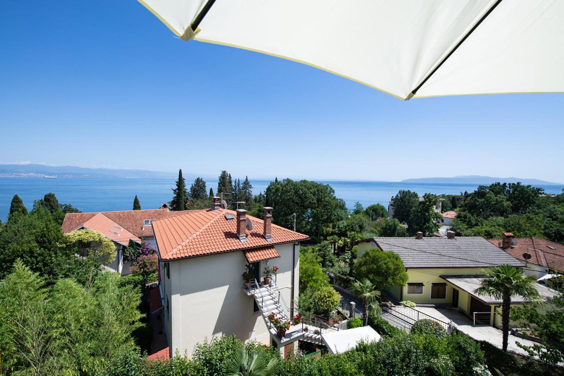 Villa Anna-potkrovlje