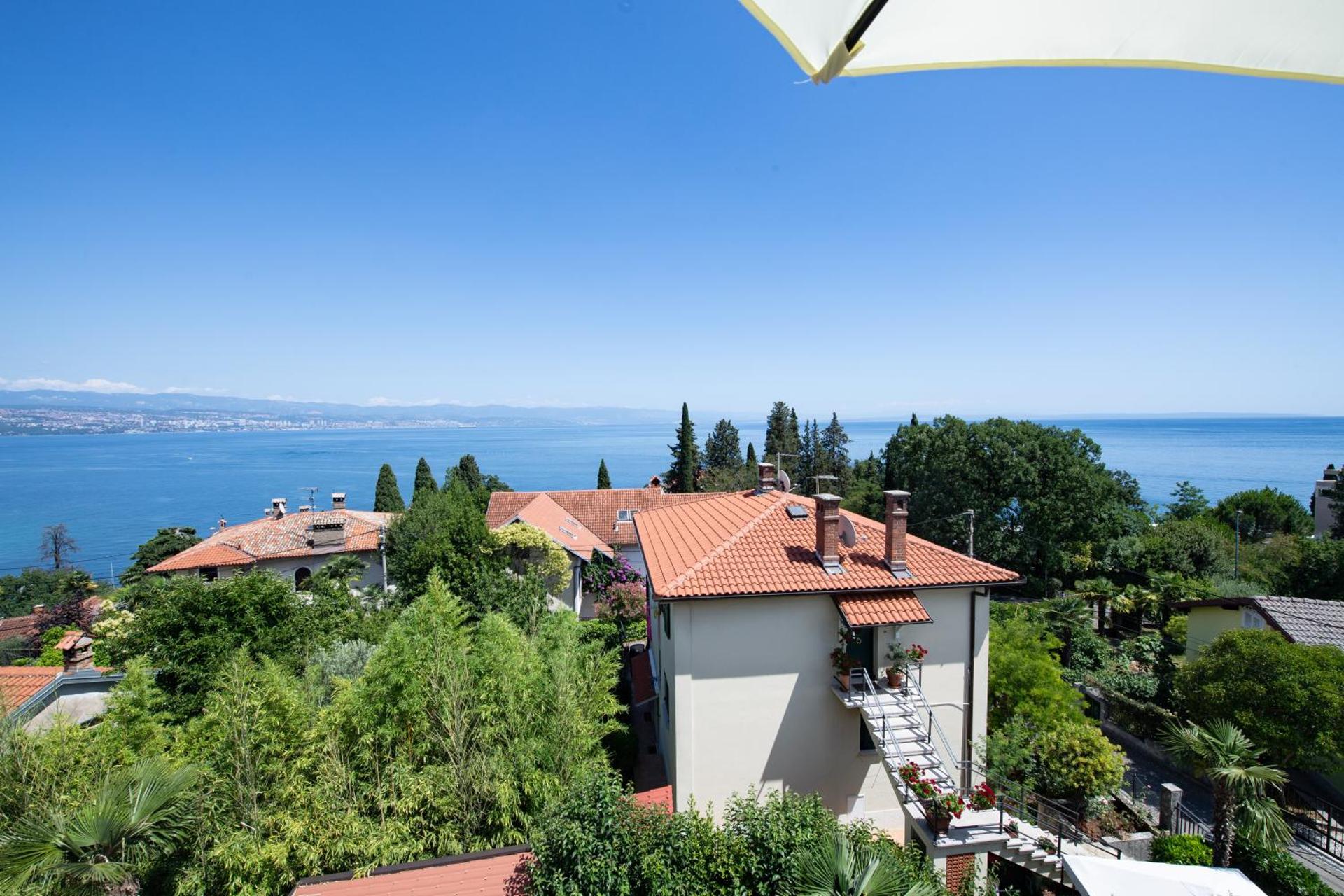 Villa Anna-potkrovlje