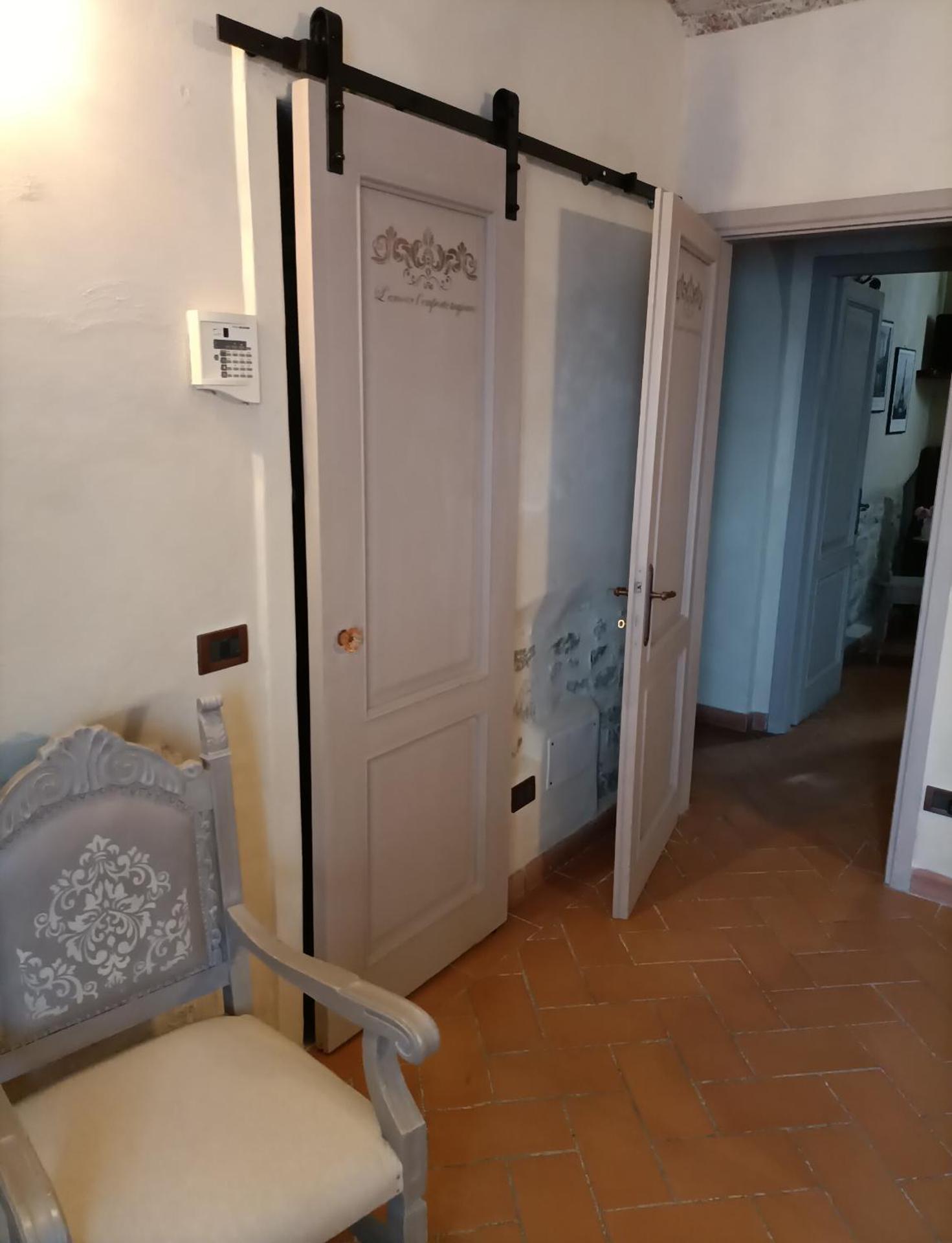 Chianti-Home Palagione