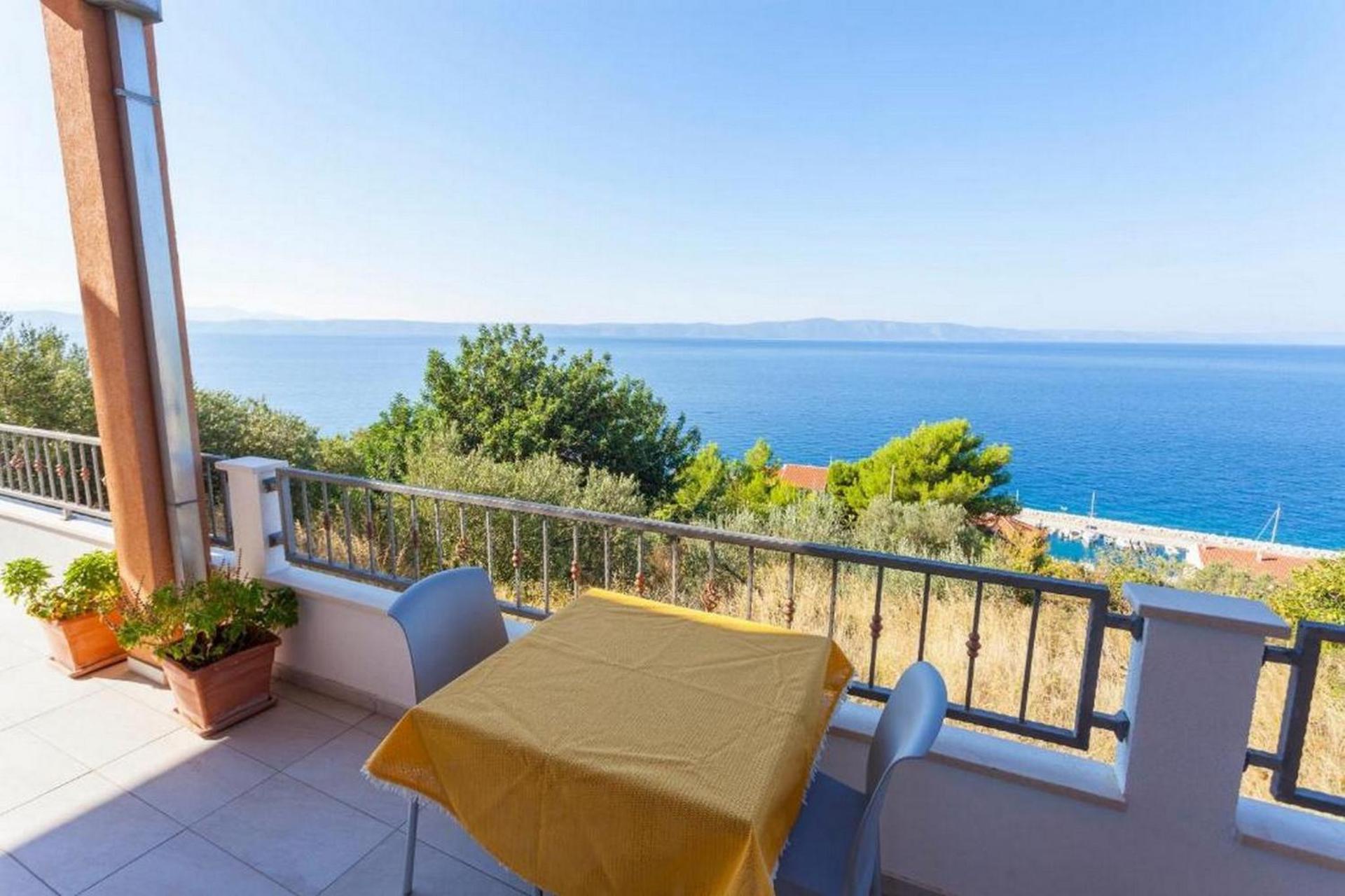 View (from property/room)