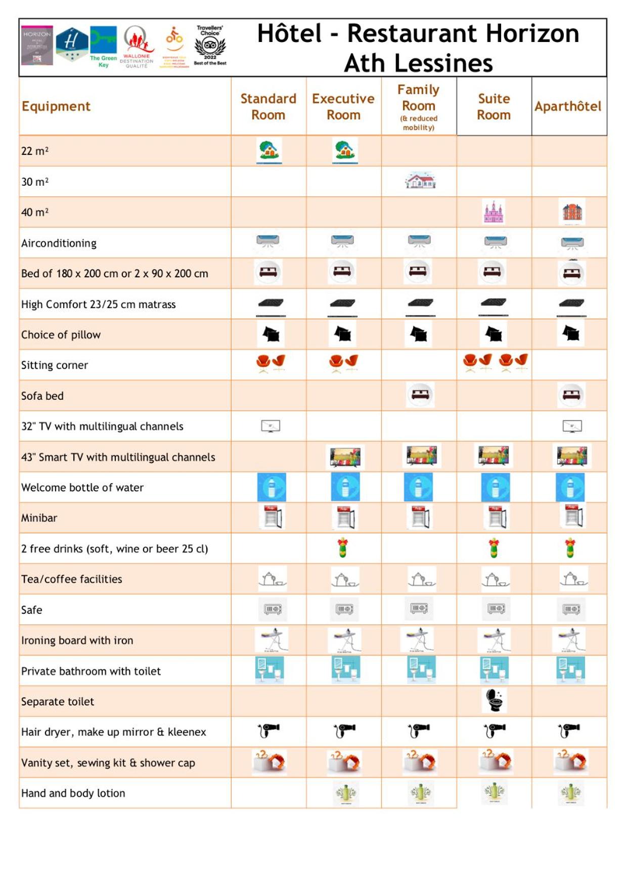 Logo/Certificate/Sign