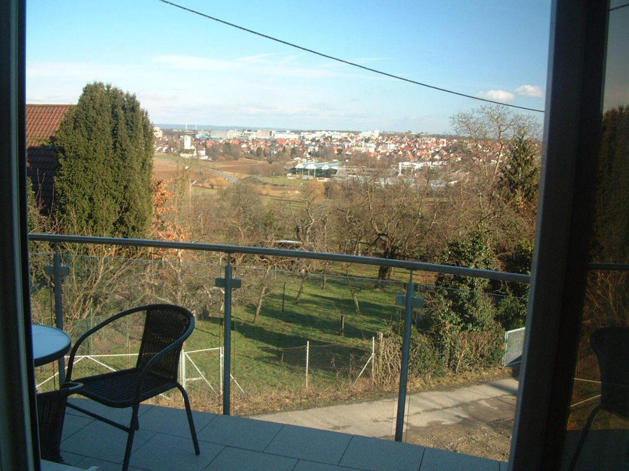 View (from property/room)