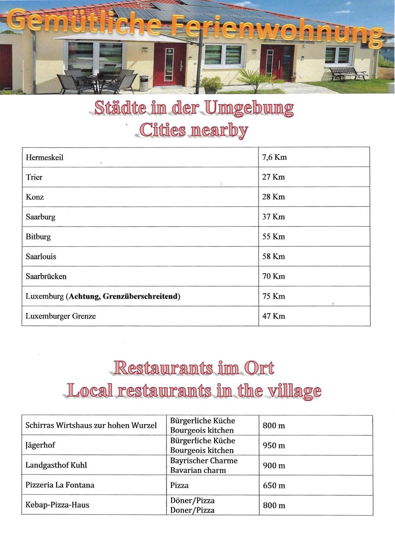 Property logo or sign