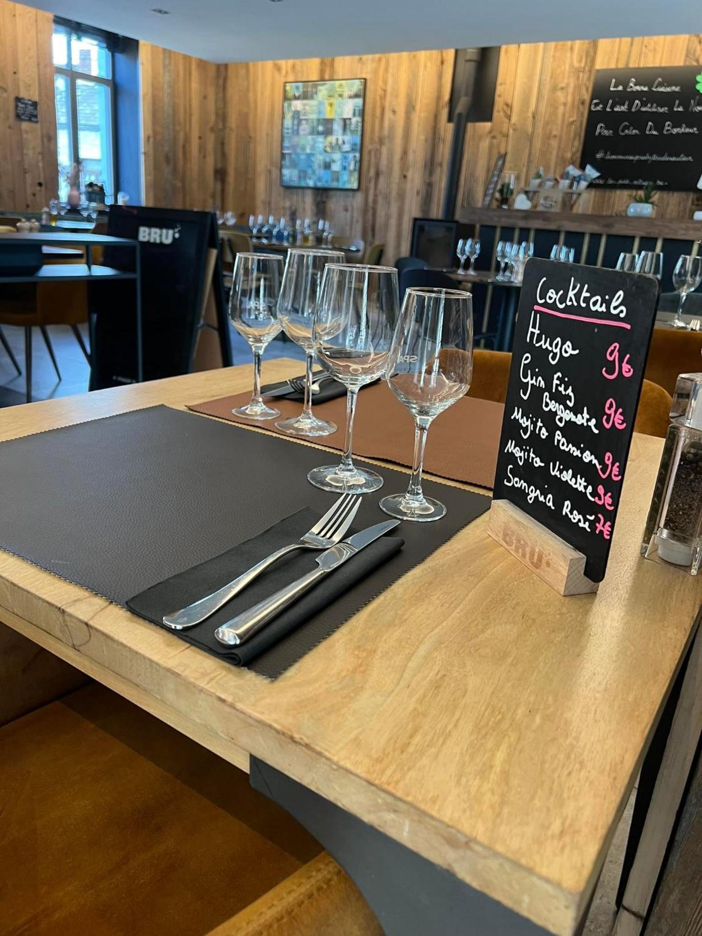 Restaurant/places to eat