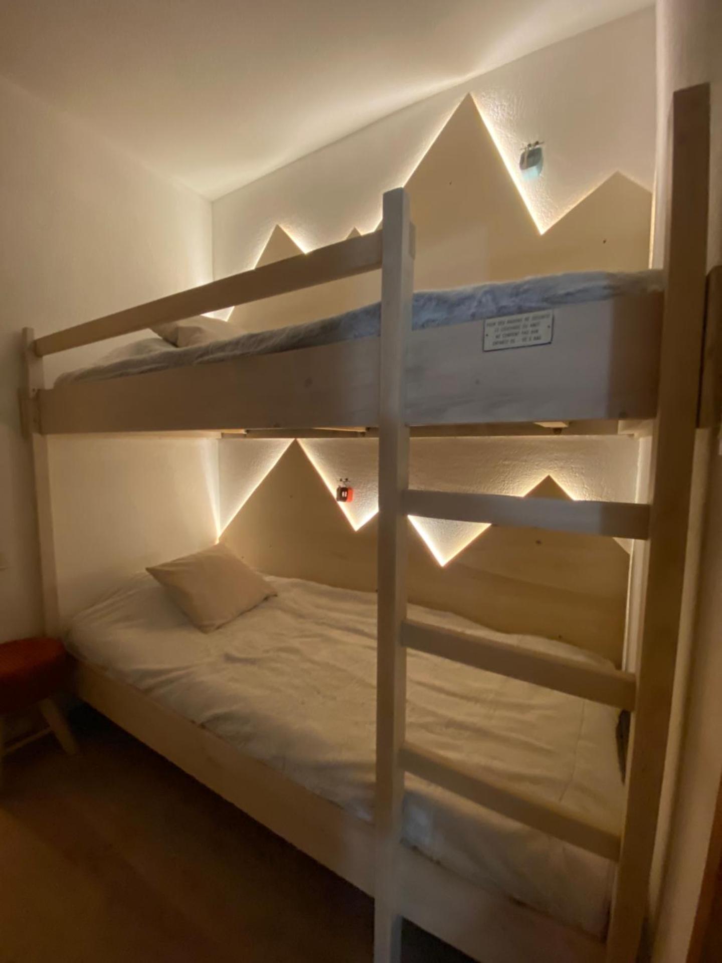 Studio - Le D2 du Grand Tetras