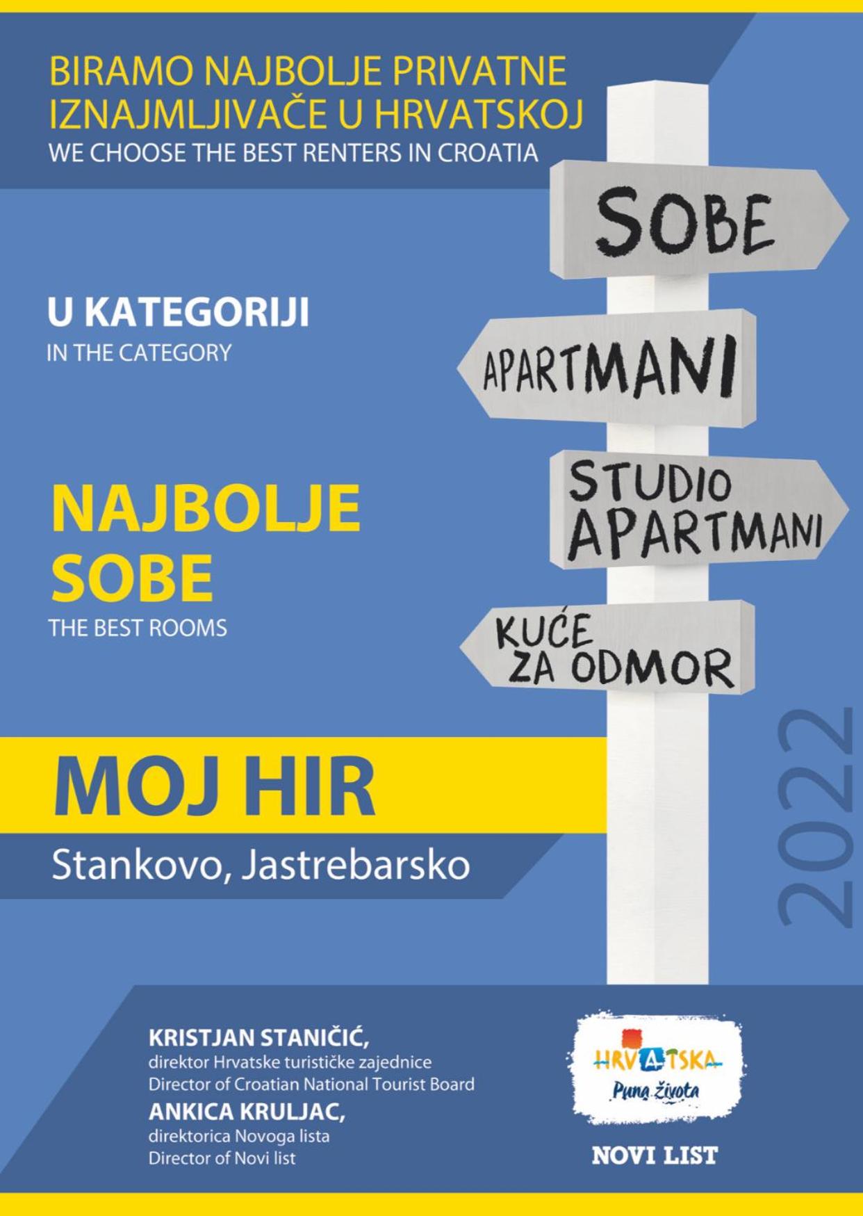 Sobe App Moj Hir bed and breakfast