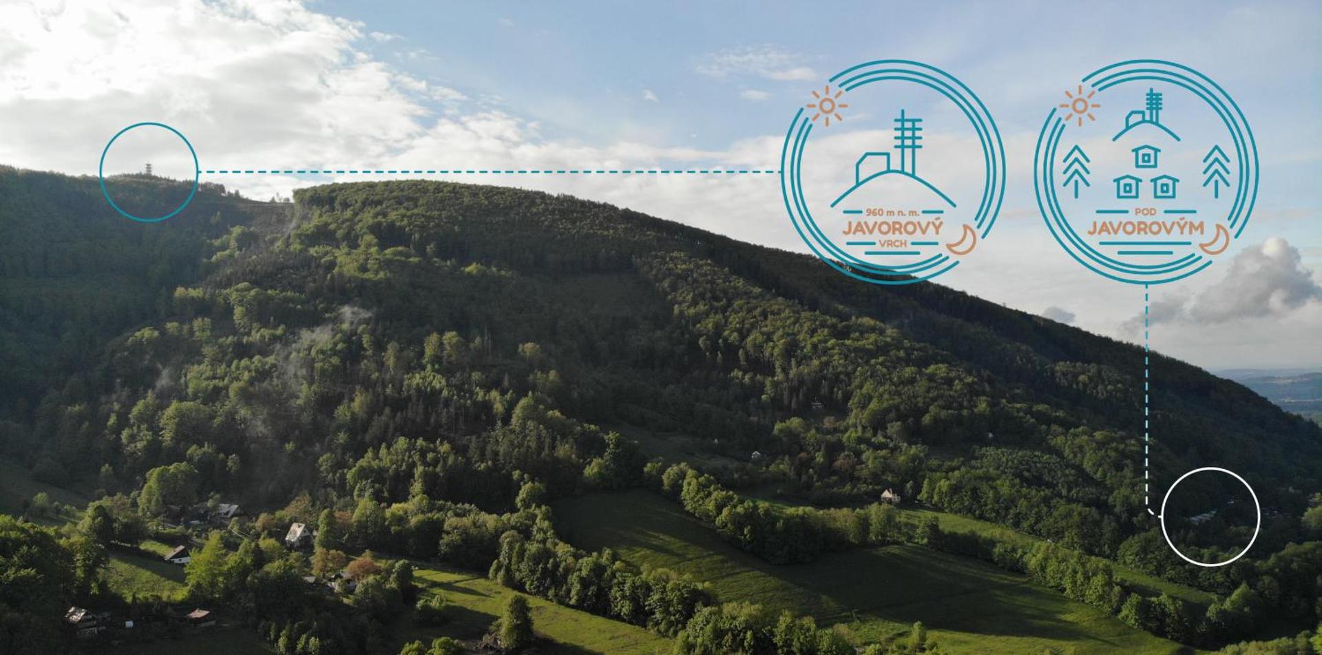 Chaty Pod Javorovým