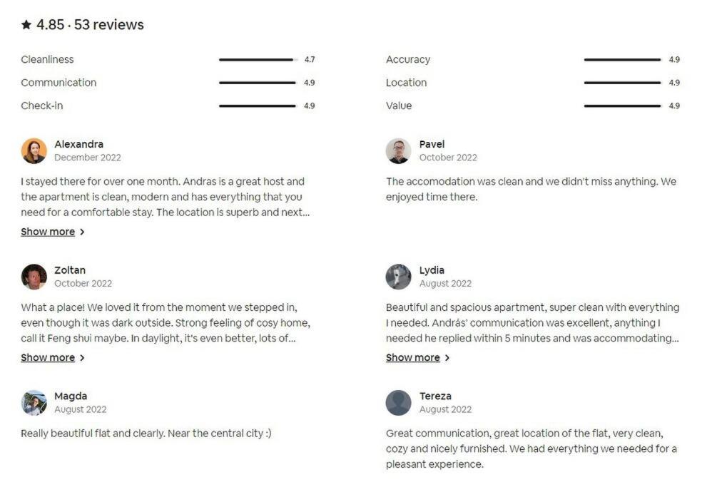 Renovated Stylish Flat at the Castle&Metro