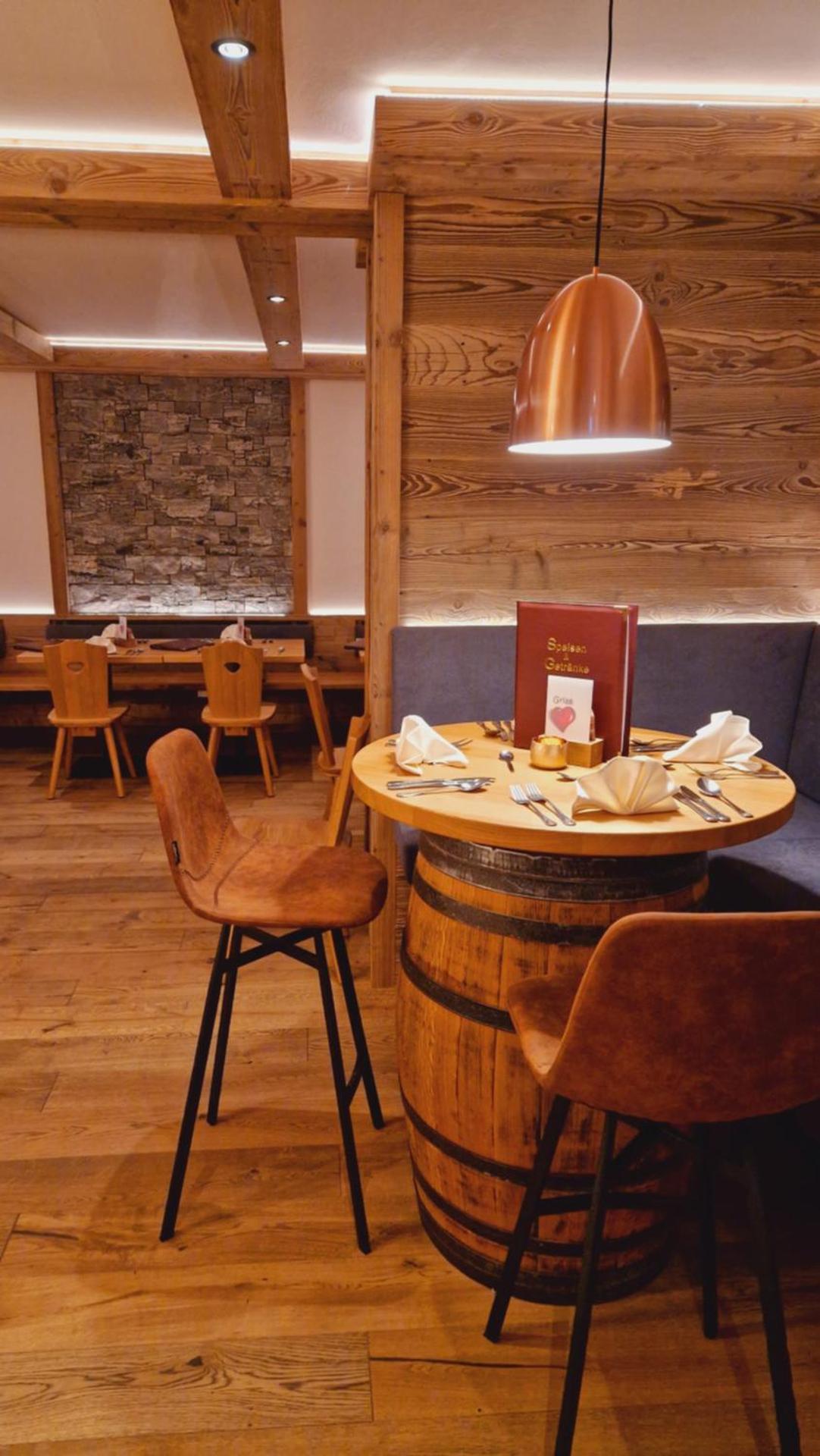 Restaurant/places to eat