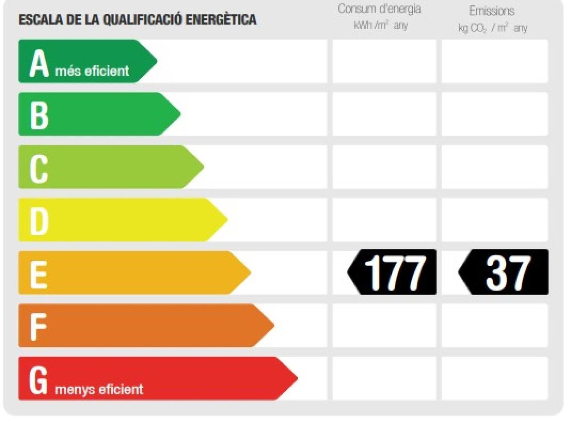 New Listing DUPLEX NEAR THE BEACH Barceloneta