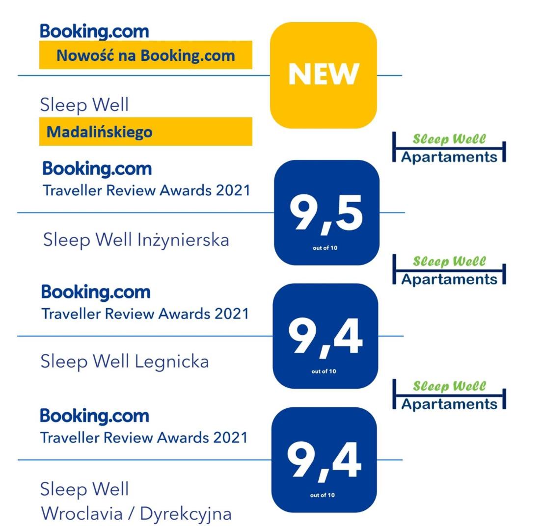 Sleep Well Inżynierska