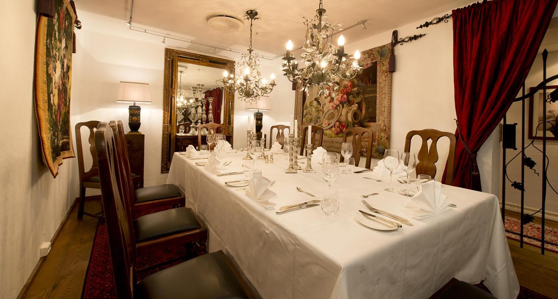 Restaurant/places to eat