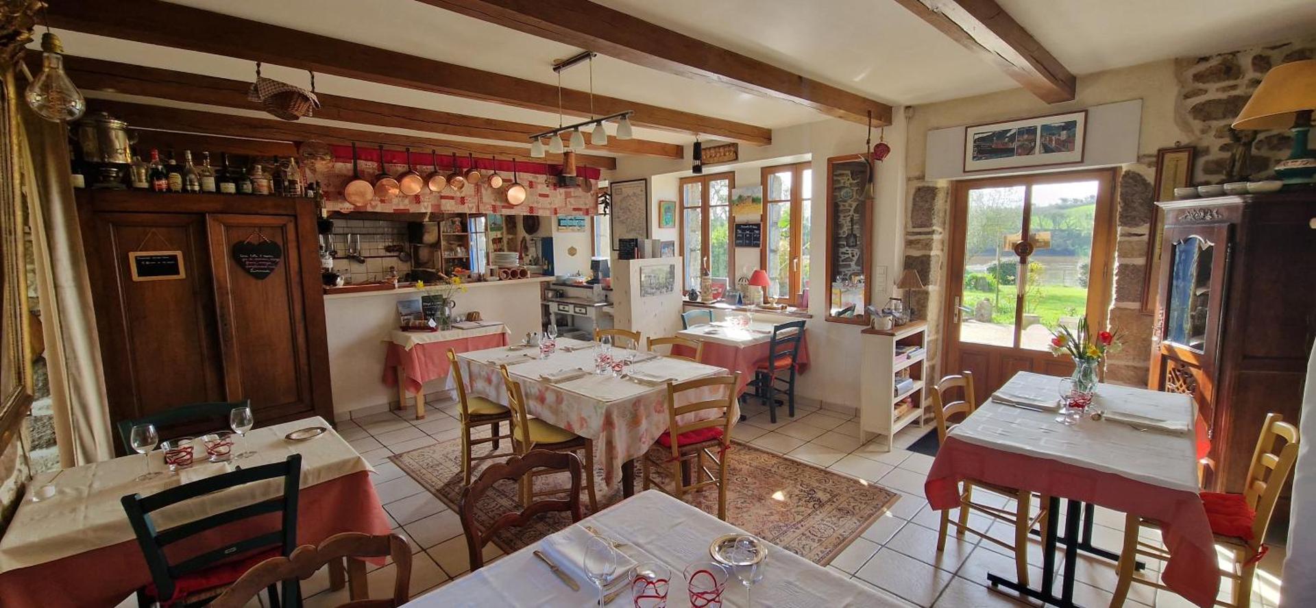 Restaurant/places to eat