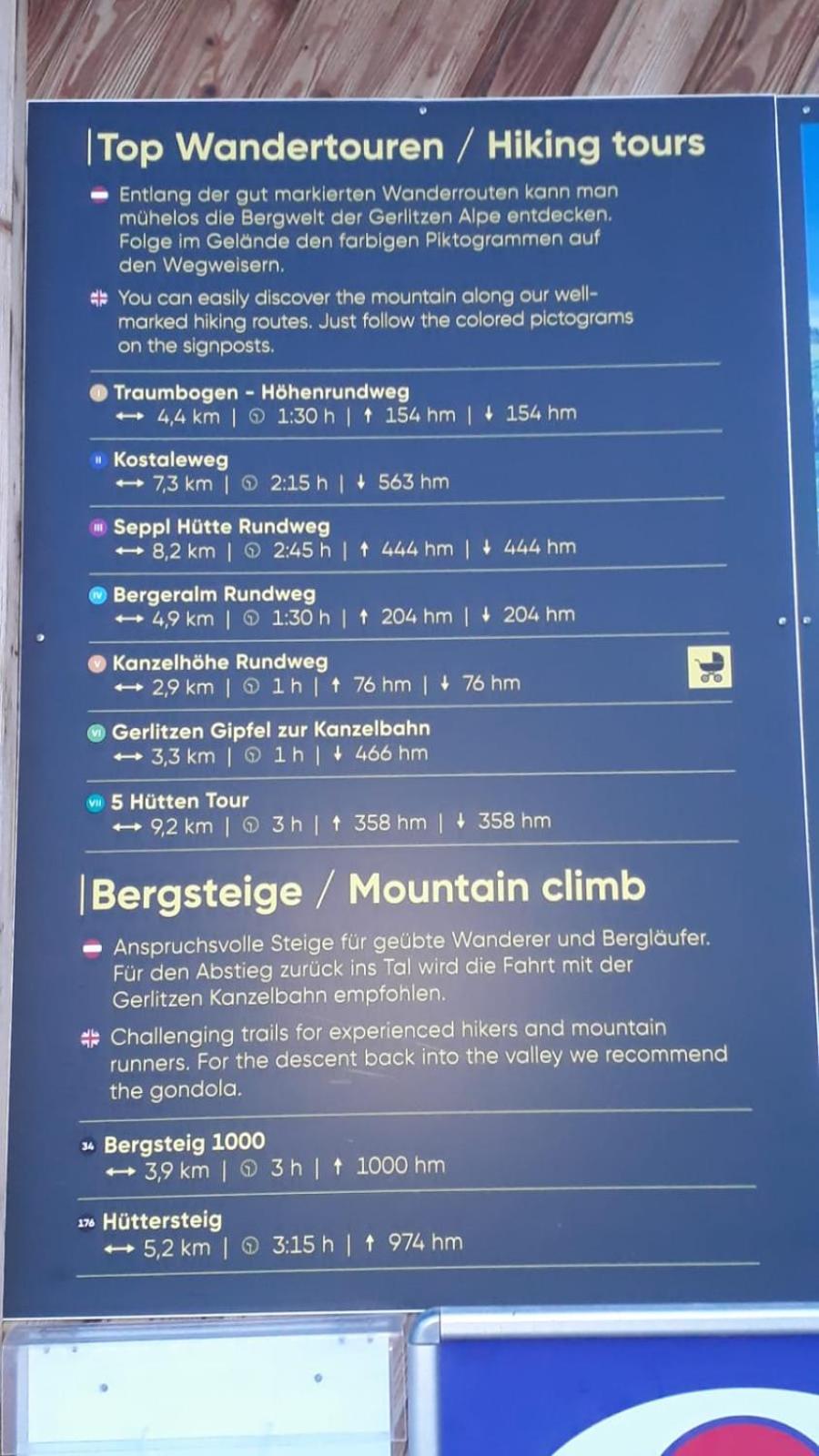 Haus Enzian - Apartment Gerlitzen