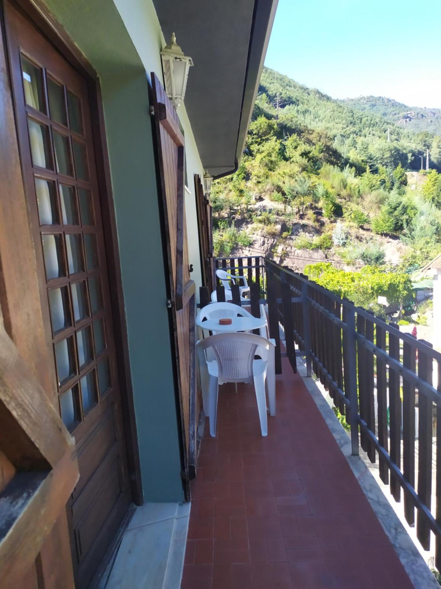 View (from property/room)