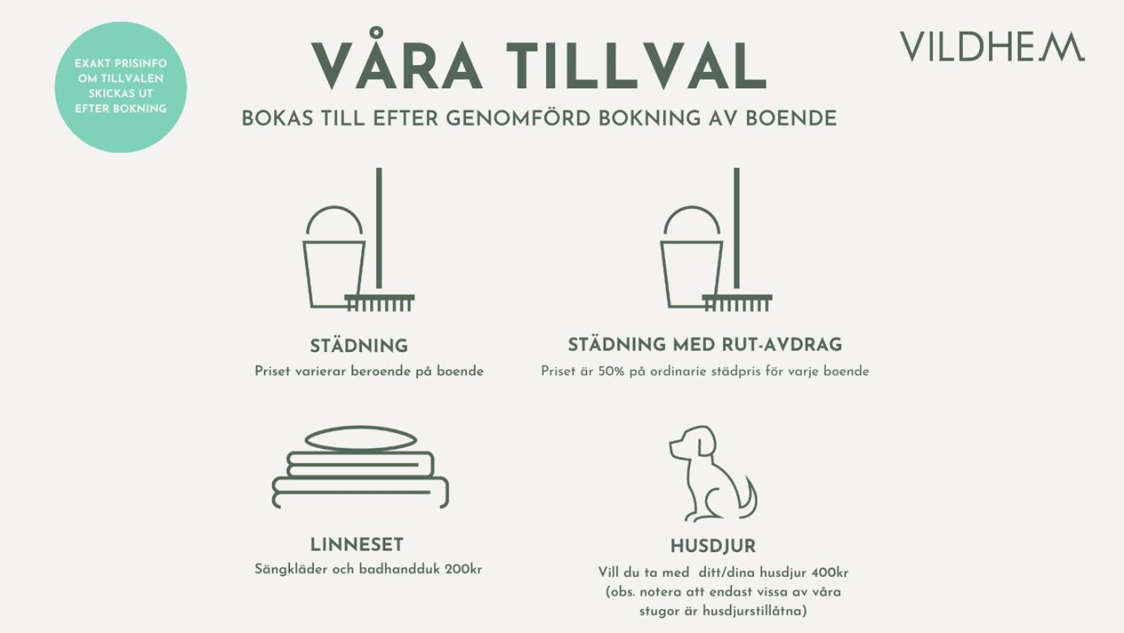 Idre Himmelfjäll, Vintergatan 2