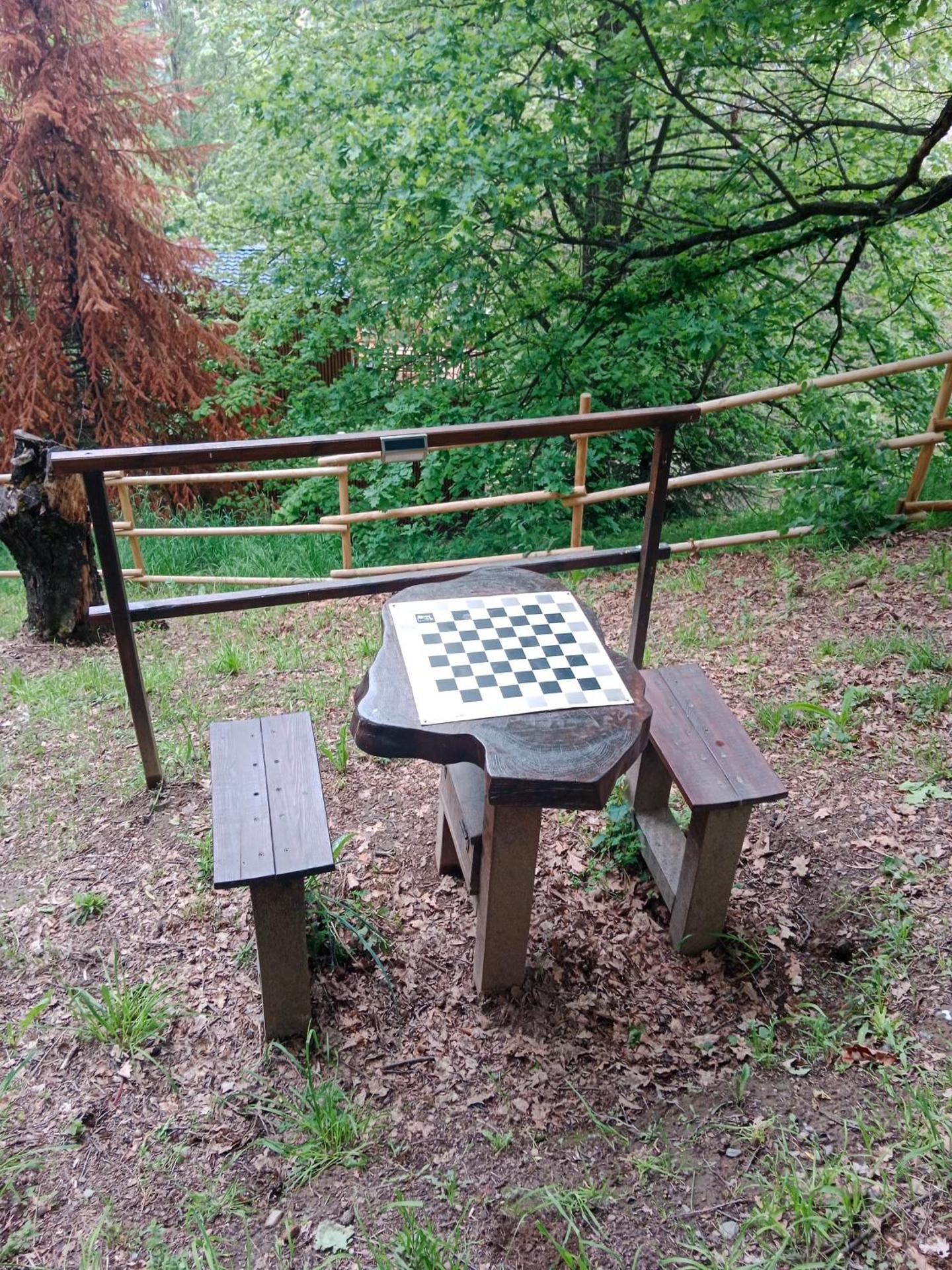 les gites axéens (l'Ours)