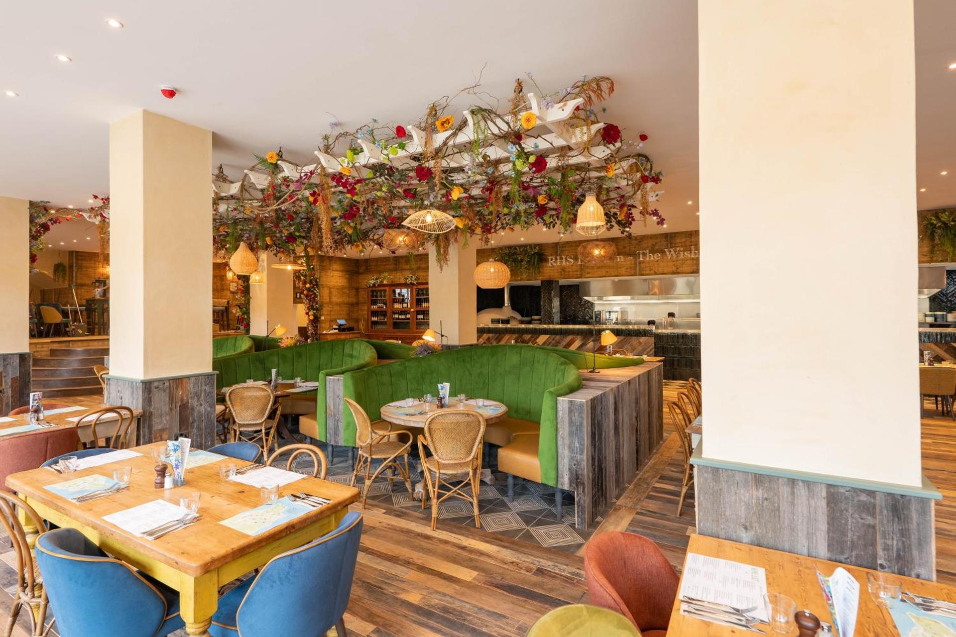 Restaurant/places to eat