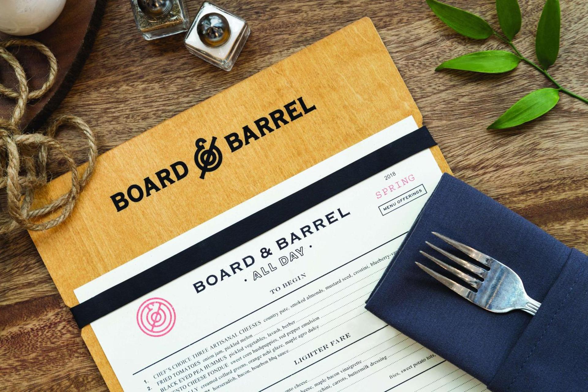 Restaurant/places to eat