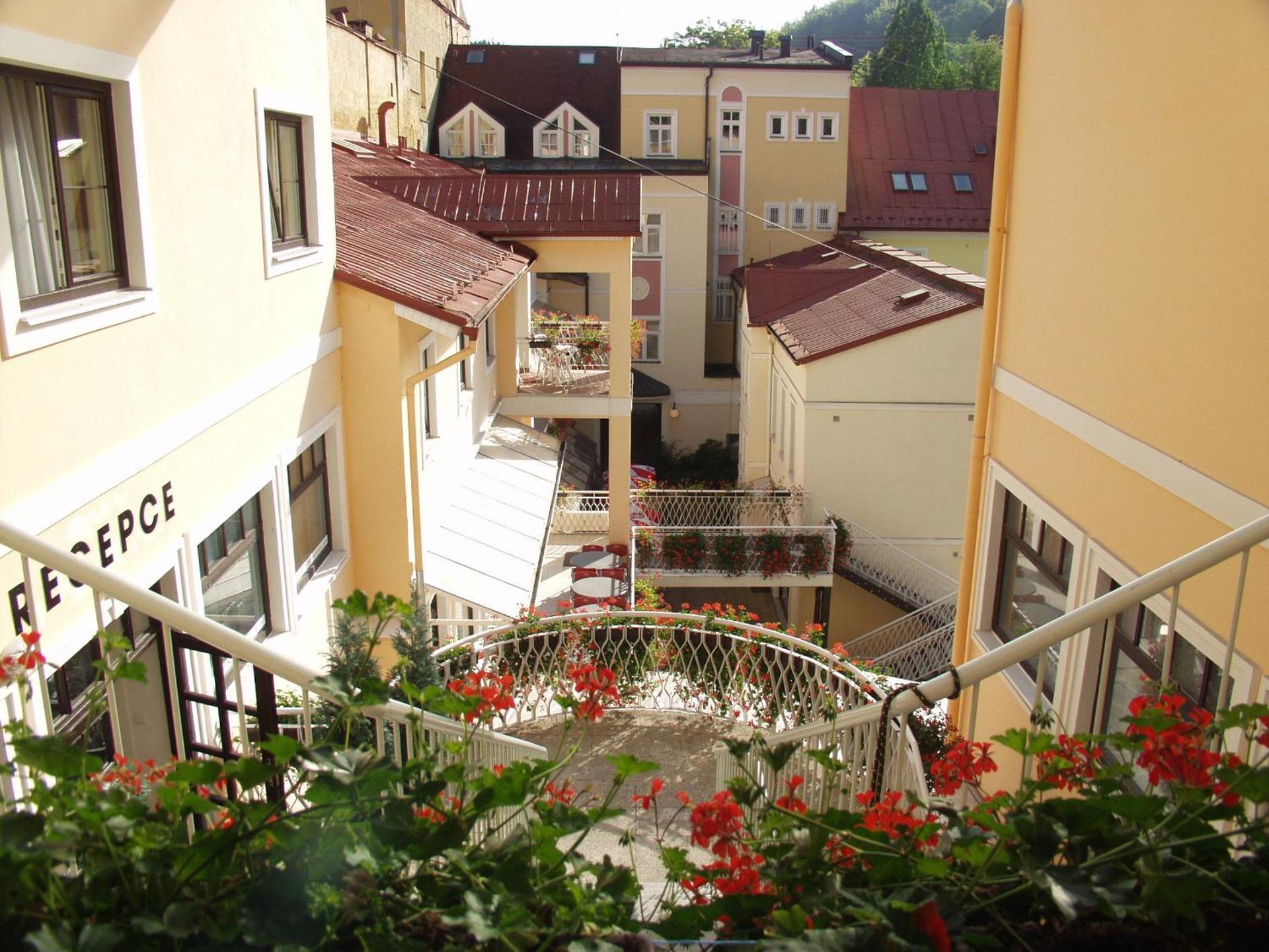 View (from property/room)